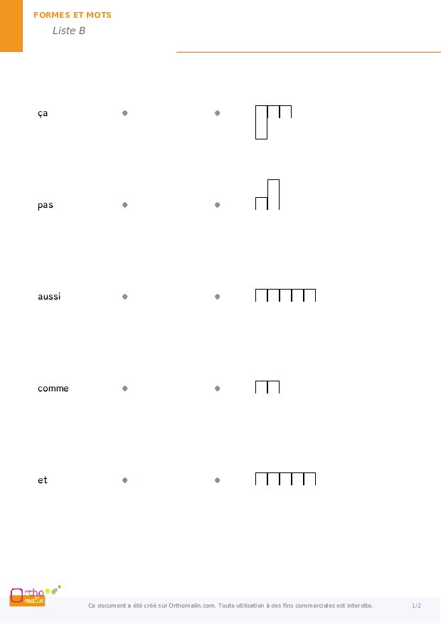 Liste B | Orthomalin