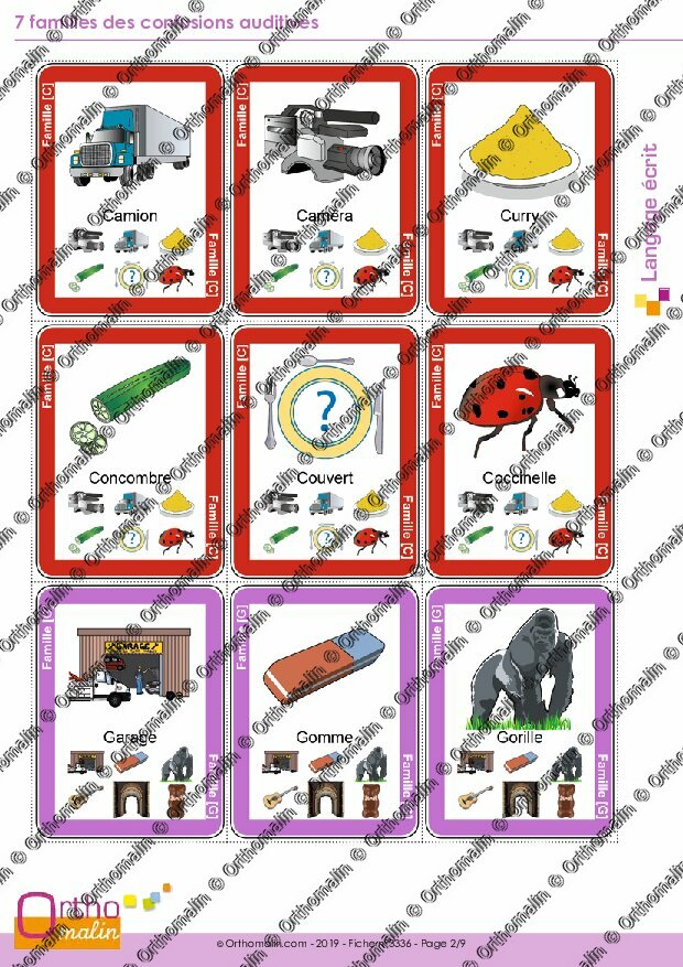 Ressource Orthophonie - 7 Familles Des Confusions Auditives | Orthomalin