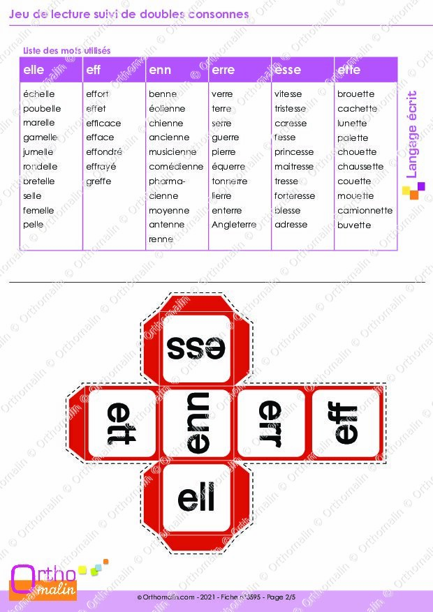 Ressource orthophonie - Jeu de lecture suivi de doubles consonnes ...