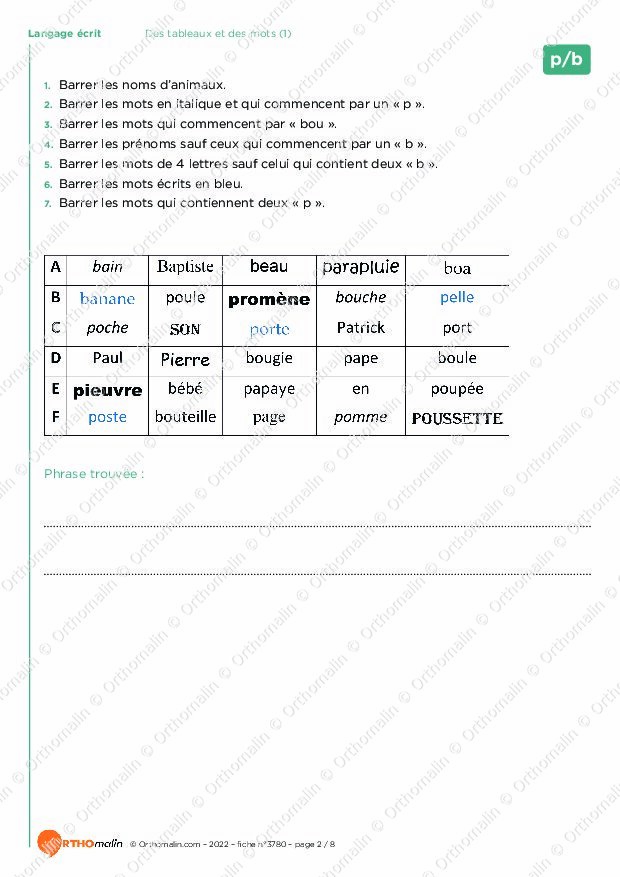 Ressource Orthophonie - Des Tableaux Et Des Mots | Orthomalin