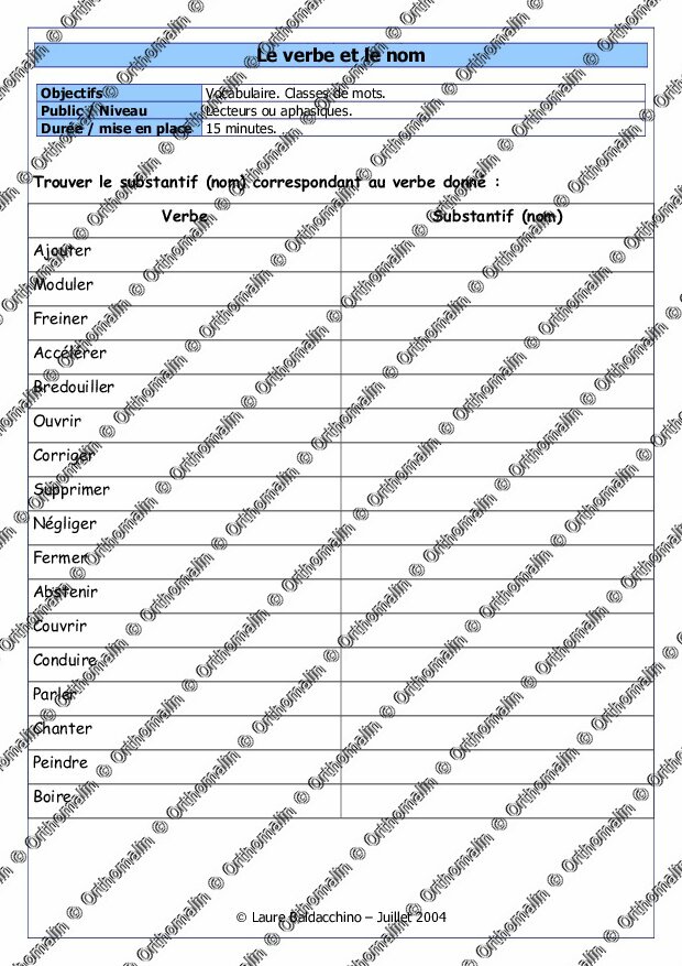 Ressource orthophonie  Le verbe et le nom  Orthomalin