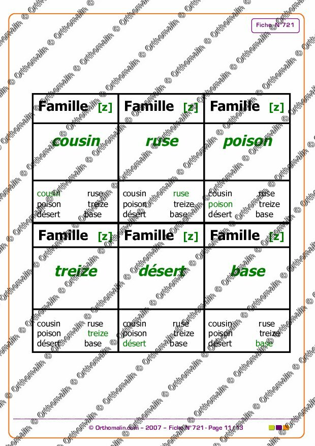 Ressource Orthophonie - 7 Familles Confusions Auditives | Orthomalin