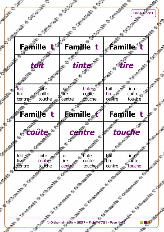 Ressource Orthophonie - 7 Familles Confusions Auditives | Orthomalin