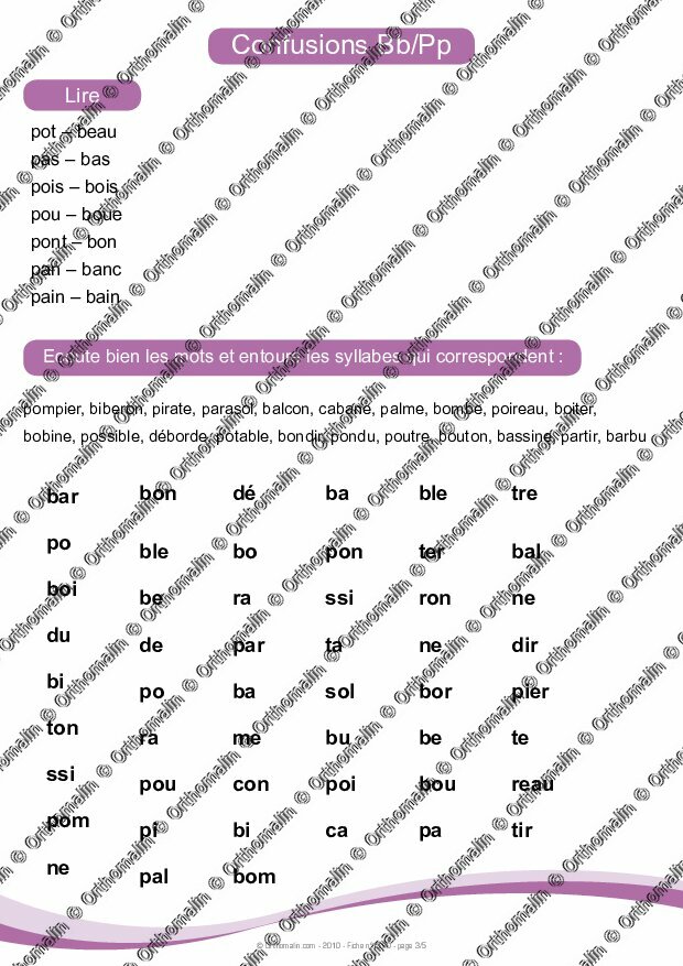 Ressource Orthophonie - Confusions P-b | Orthomalin