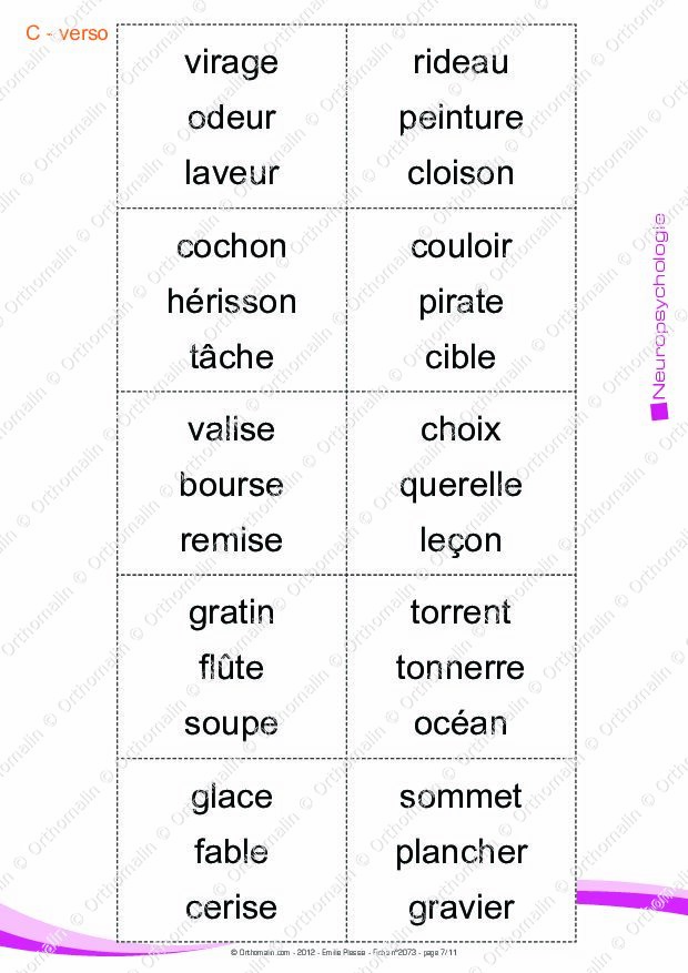  Synonymes  m moire de  travail Orthomalin