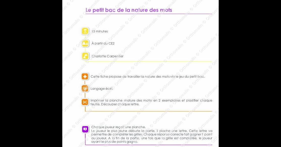 Le petit bac de la nature des mots  La nature des mots, Petit bac,  Orthographe grammaire