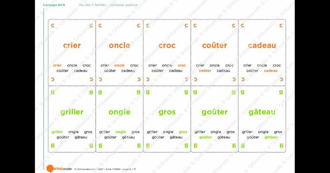 Ressource Orthophonie - Jeu Des 7 Familles - Confusion Auditive ...