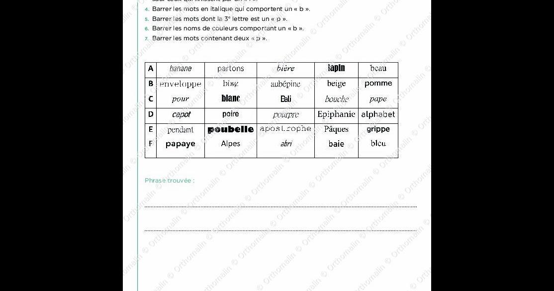 Ressource Orthophonie - Des Tableaux Et Des Mots | Orthomalin