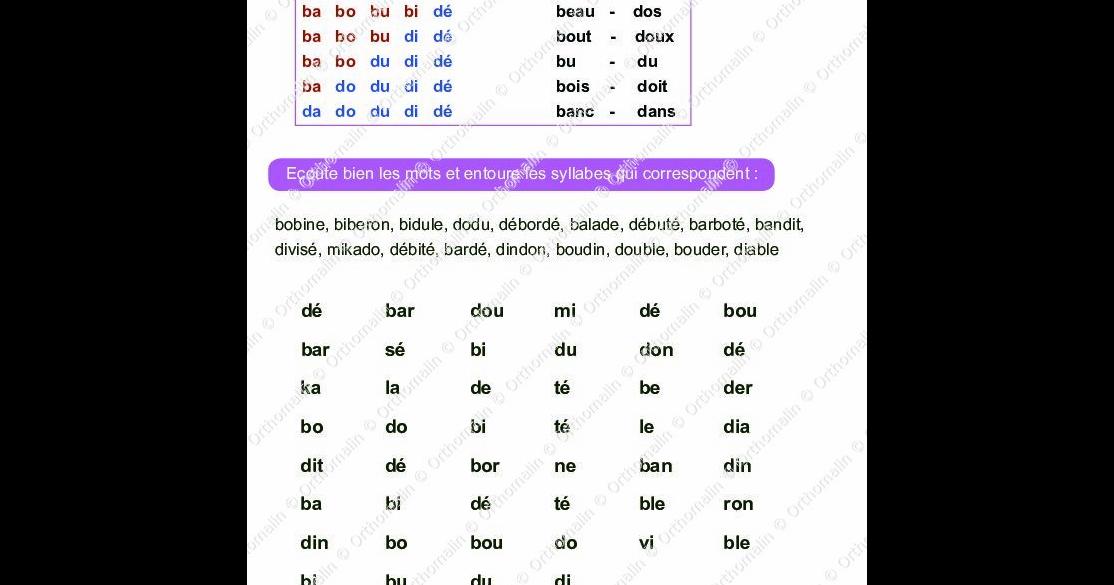 Ressource Orthophonie - Confusions B/d | Orthomalin