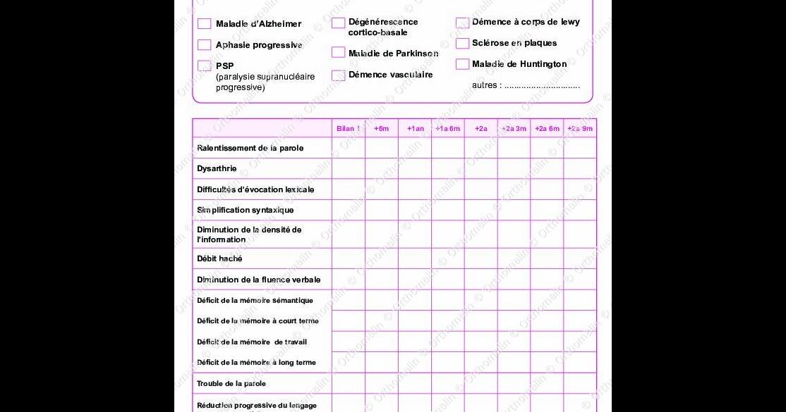 Ressource Orthophonie - Fiche De Compte Rendu De Bilan Et De Suivi D'un ...