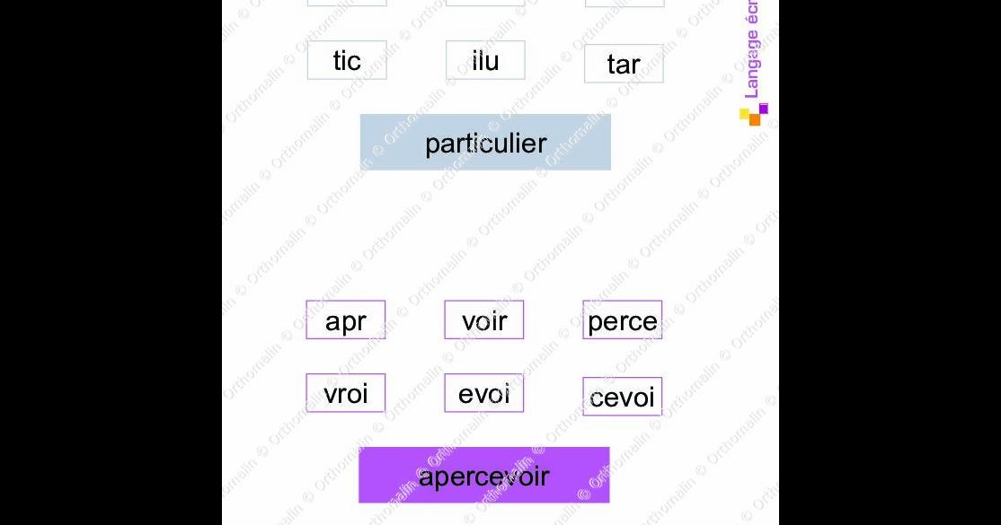 Ressource Orthophonie - Repérage Visuel Et Assemblage | Orthomalin