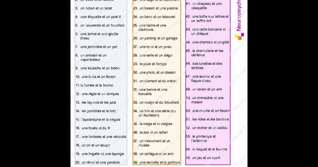 Expliquer La Différence (2) | Orthomalin