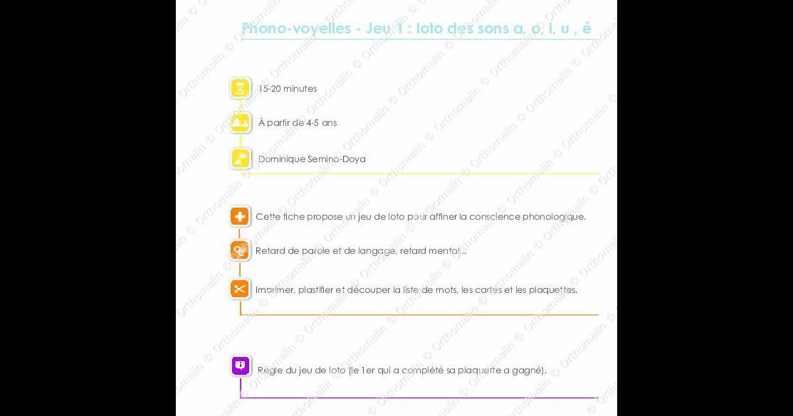 Loto des sons voyelles