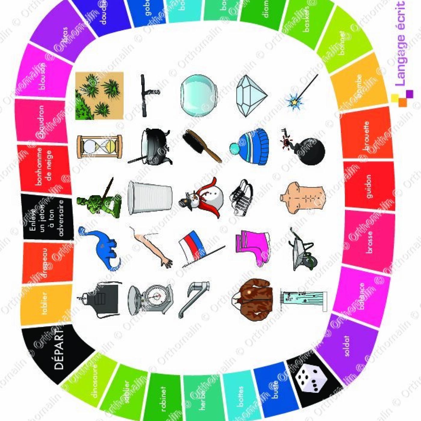 Fiches Pratiques Pour L'orthophonie | Orthomalin